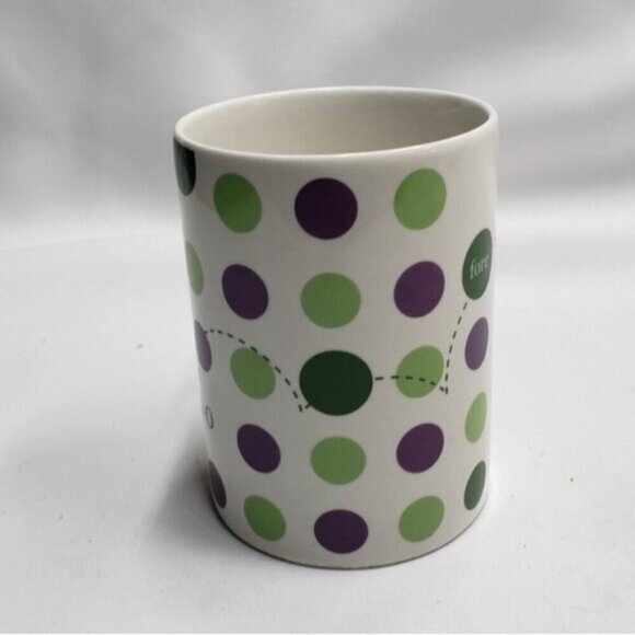 Starbucks 2004 Golf Daddy O Fore Birdie Mug Polka Dot 16 Ounce - Picture 5 of 11